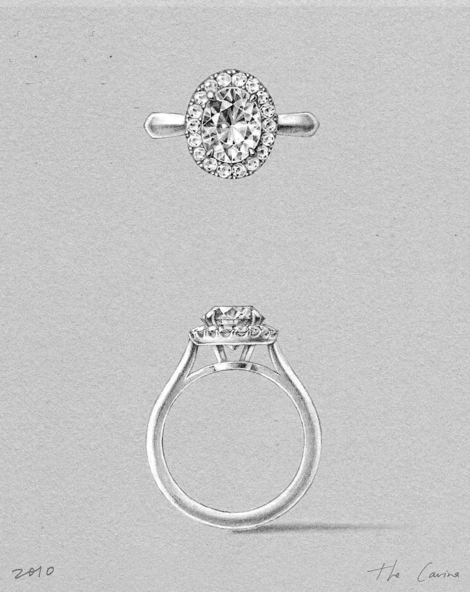 The Carina Setting